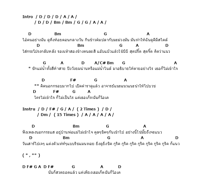 คอร์ดเพลง เนื้อเพลง สุดเขต (เธอ Get ก็ Ok ) - Ost.สุดเขต เสลดเป็ด, คอร์ดเพลง สุดเขต (เธอ Get ก็ Ok ) - Ost.สุดเขต เสลดเป็ด ของ เป้ อารักษ์ The Jukks, คอร์ดเพลงของ เป้ อารักษ์ The Jukks, เนื้อร้อง สุดเขต (เธอ Get ก็ Ok ) - Ost.สุดเขต เสลดเป็ด เป้ อารักษ์ The Jukks, สุดเขต (เธอ Get ก็ Ok ) - Ost.สุดเขต เสลดเป็ด คอร์ดง่าย ๆ, คอร์ด สุดเขต (เธอ Get ก็ Ok ) - Ost.สุดเขต เสลดเป็ด ต้นฉบับ