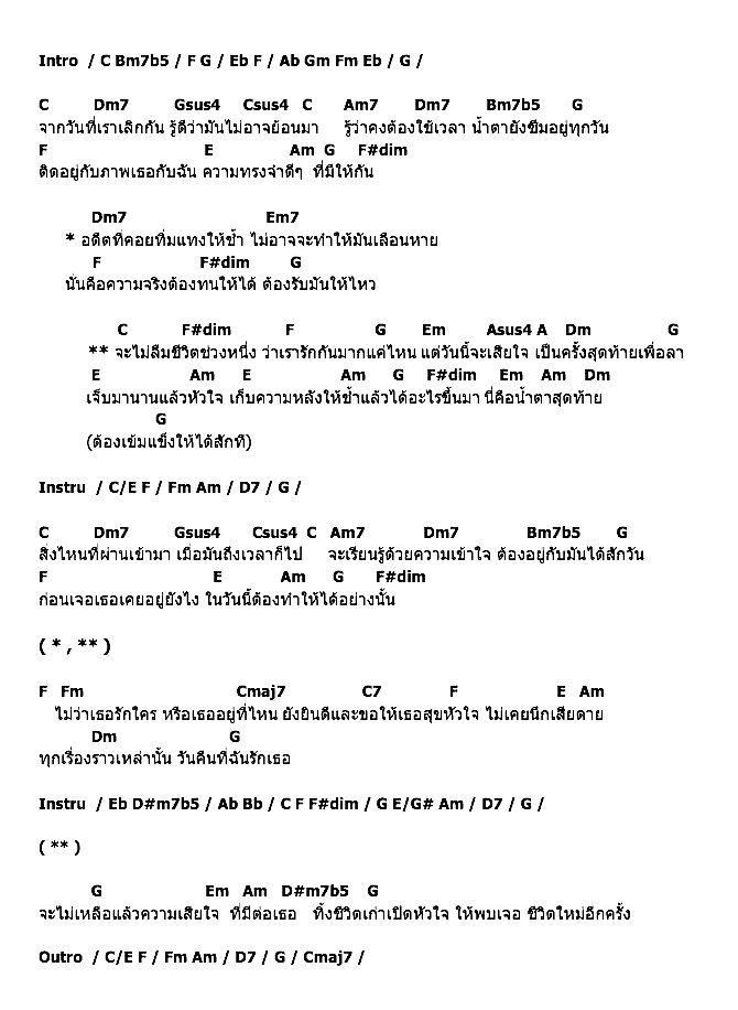คอร์ดเพลง เนื้อเพลง น้ำตาสุดท้าย, คอร์ดเพลง น้ำตาสุดท้าย ของ แม็ค ศรัณย์ Feat.Etc, คอร์ดเพลงของ แม็ค ศรัณย์ Feat.Etc, เนื้อร้อง น้ำตาสุดท้าย แม็ค ศรัณย์ Feat.Etc, น้ำตาสุดท้าย คอร์ดง่าย ๆ, คอร์ด น้ำตาสุดท้าย ต้นฉบับ
