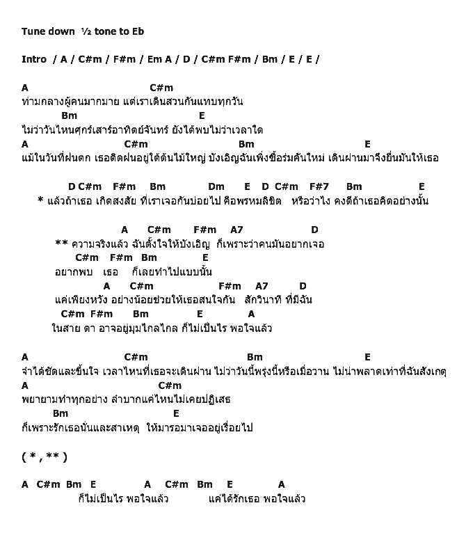 คอร์ดเพลง เนื้อเพลง ตั้งใจให้บังเอิญ, คอร์ดเพลง ตั้งใจให้บังเอิญ ของ เป้ จักรพงศ์, คอร์ดเพลงของ เป้ จักรพงศ์, เนื้อร้อง ตั้งใจให้บังเอิญ เป้ จักรพงศ์, ตั้งใจให้บังเอิญ คอร์ดง่าย ๆ, คอร์ด ตั้งใจให้บังเอิญ ต้นฉบับ
