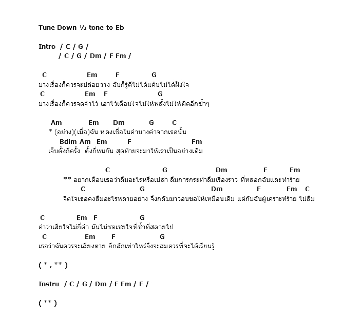 คอร์ดเพลง เนื้อเพลง ผู้เคราะห์ร้าย, คอร์ดเพลง ผู้เคราะห์ร้าย ของ พั้นช์, คอร์ดเพลงของ พั้นช์, เนื้อร้อง ผู้เคราะห์ร้าย พั้นช์, ผู้เคราะห์ร้าย คอร์ดง่าย ๆ, คอร์ด ผู้เคราะห์ร้าย ต้นฉบับ