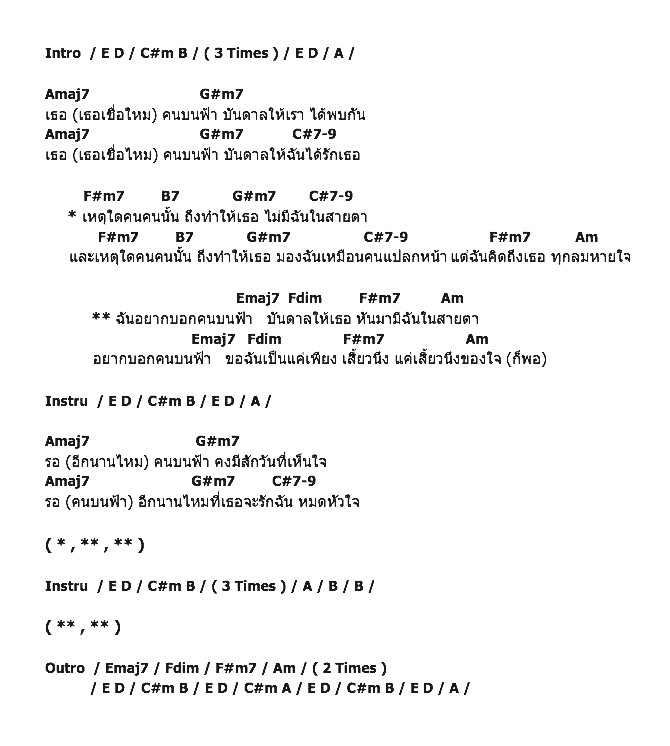 คอร์ดเพลง เนื้อเพลง คนบนฟ้า, คอร์ดเพลง คนบนฟ้า ของ ละอองฟอง, คอร์ดเพลงของ ละอองฟอง, เนื้อร้อง คนบนฟ้า ละอองฟอง, คนบนฟ้า คอร์ดง่าย ๆ, คอร์ด คนบนฟ้า ต้นฉบับ