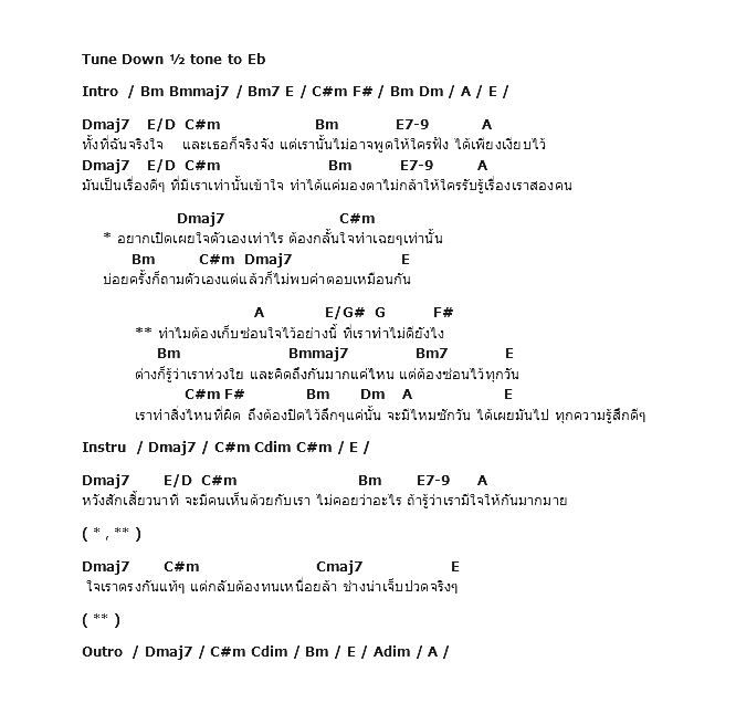 คอร์ดเพลง เนื้อเพลง ความรู้สึกดีๆ(ที่ไม่อาจบอกใคร), คอร์ดเพลง ความรู้สึกดีๆ(ที่ไม่อาจบอกใคร) ของ ฟลุ๊ค The Star 5, คอร์ดเพลงของ ฟลุ๊ค The Star 5, เนื้อร้อง ความรู้สึกดีๆ(ที่ไม่อาจบอกใคร) ฟลุ๊ค The Star 5, ความรู้สึกดีๆ(ที่ไม่อาจบอกใคร) คอร์ดง่าย ๆ, คอร์ด ความรู้สึกดีๆ(ที่ไม่อาจบอกใคร) ต้นฉบับ
