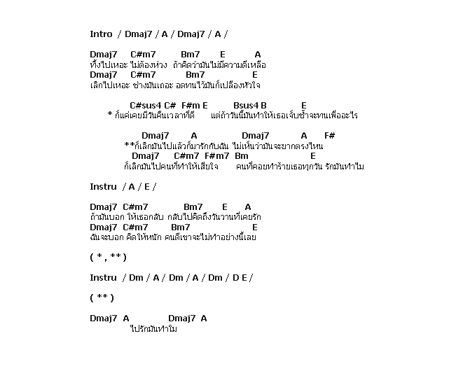 คอร์ดเพลง เนื้อเพลง เลิก, คอร์ดเพลง เลิก ของ มะลิ, คอร์ดเพลงของ มะลิ, เนื้อร้อง เลิก มะลิ, เลิก คอร์ดง่าย ๆ, คอร์ด เลิก ต้นฉบับ
