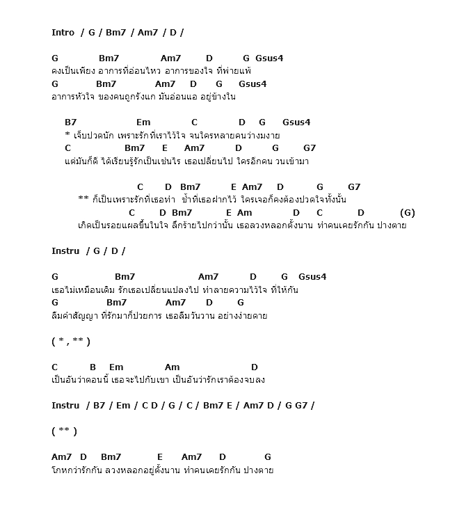 คอร์ดเพลง เนื้อเพลง ปางตาย, คอร์ดเพลง ปางตาย ของ แมว จิระศักดิ์, คอร์ดเพลงของ แมว จิระศักดิ์, เนื้อร้อง ปางตาย แมว จิระศักดิ์, ปางตาย คอร์ดง่าย ๆ, คอร์ด ปางตาย ต้นฉบับ