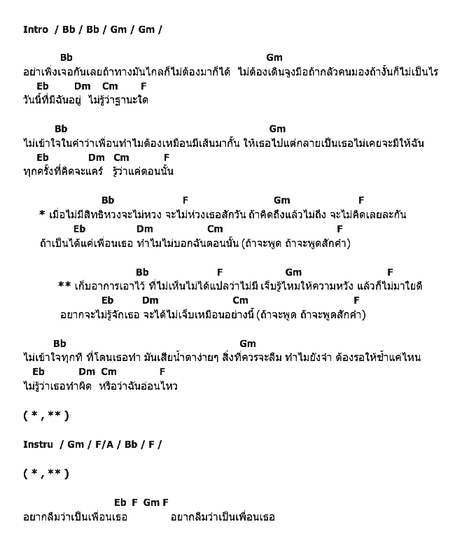 คอร์ดเพลง เนื้อเพลง อยากลืมว่าเป็นเพื่อนเธอ, คอร์ดเพลง อยากลืมว่าเป็นเพื่อนเธอ ของ เฟย์ ฟาง แก้ว, คอร์ดเพลงของ เฟย์ ฟาง แก้ว, เนื้อร้อง อยากลืมว่าเป็นเพื่อนเธอ เฟย์ ฟาง แก้ว, อยากลืมว่าเป็นเพื่อนเธอ คอร์ดง่าย ๆ, คอร์ด อยากลืมว่าเป็นเพื่อนเธอ ต้นฉบับ