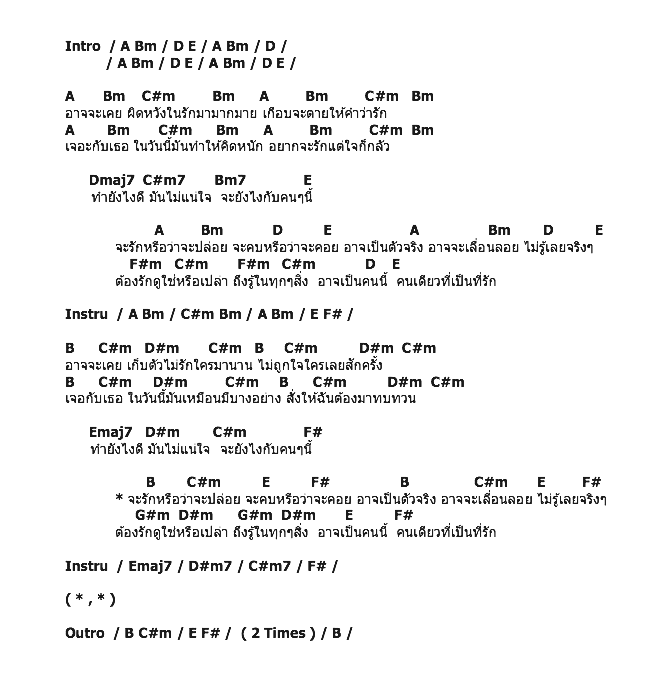 คอร์ดเพลง เนื้อเพลง Love Or Not - Ost.คุณสามี(กำมะลอ)ที่รัก, คอร์ดเพลง Love Or Not - Ost.คุณสามี(กำมะลอ)ที่รัก ของ พิจิกาหนึ่ง ณรงค์วิทย์, คอร์ดเพลงของ พิจิกาหนึ่ง ณรงค์วิทย์, เนื้อร้อง Love Or Not - Ost.คุณสามี(กำมะลอ)ที่รัก พิจิกาหนึ่ง ณรงค์วิทย์, Love Or Not - Ost.คุณสามี(กำมะลอ)ที่รัก คอร์ดง่าย ๆ, คอร์ด Love Or Not - Ost.คุณสามี(กำมะลอ)ที่รัก ต้นฉบับ