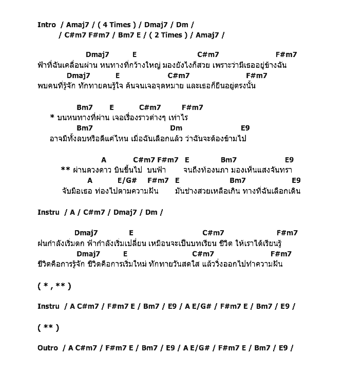 คอร์ดเพลง เนื้อเพลง หนึ่ง, คอร์ดเพลง หนึ่ง ของ วัชราวลี, คอร์ดเพลงของ วัชราวลี, เนื้อร้อง หนึ่ง วัชราวลี, หนึ่ง คอร์ดง่าย ๆ, คอร์ด หนึ่ง ต้นฉบับ