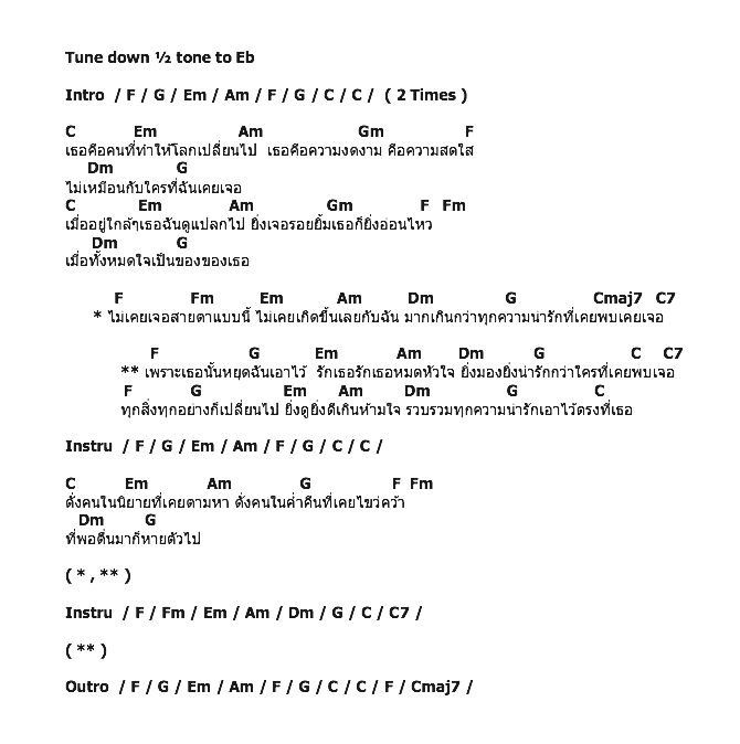 คอร์ดเพลง เนื้อเพลง ยิ่งดู ยิ่งดี, คอร์ดเพลง ยิ่งดู ยิ่งดี ของ ว่าน ธนกฤต, คอร์ดเพลงของ ว่าน ธนกฤต, เนื้อร้อง ยิ่งดู ยิ่งดี ว่าน ธนกฤต, ยิ่งดู ยิ่งดี คอร์ดง่าย ๆ, คอร์ด ยิ่งดู ยิ่งดี ต้นฉบับ