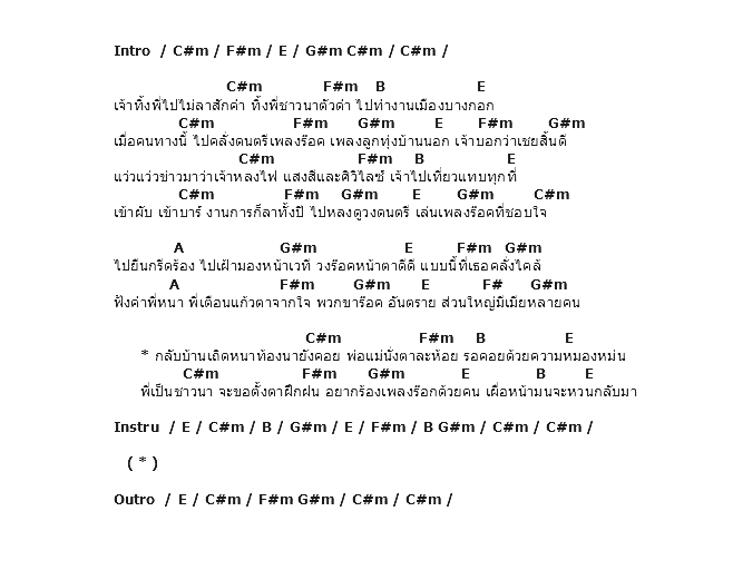 คอร์ดเพลง เนื้อเพลง แก้วตาขาร๊อค, คอร์ดเพลง แก้วตาขาร๊อค ของ ป้าง นครินทร์ กิ่งศักดิ์, คอร์ดเพลงของ ป้าง นครินทร์ กิ่งศักดิ์, เนื้อร้อง แก้วตาขาร๊อค ป้าง นครินทร์ กิ่งศักดิ์, แก้วตาขาร๊อค คอร์ดง่าย ๆ, คอร์ด แก้วตาขาร๊อค ต้นฉบับ