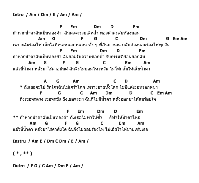 คอร์ดเพลง เนื้อเพลง น้ำตาทองคำ, คอร์ดเพลง น้ำตาทองคำ ของ ฝน ธนสุนทร, คอร์ดเพลงของ ฝน ธนสุนทร, เนื้อร้อง น้ำตาทองคำ ฝน ธนสุนทร, น้ำตาทองคำ คอร์ดง่าย ๆ, คอร์ด น้ำตาทองคำ ต้นฉบับ