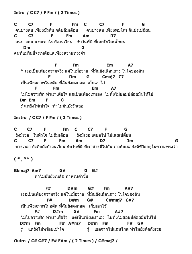 คอร์ดเพลง เนื้อเพลง ความจริง...แค่ในเมื่อวาน, คอร์ดเพลง ความจริง...แค่ในเมื่อวาน ของ ลูกโป่ง ภคมน บุณยะภูติ, คอร์ดเพลงของ ลูกโป่ง ภคมน บุณยะภูติ, เนื้อร้อง ความจริง...แค่ในเมื่อวาน ลูกโป่ง ภคมน บุณยะภูติ, ความจริง...แค่ในเมื่อวาน คอร์ดง่าย ๆ, คอร์ด ความจริง...แค่ในเมื่อวาน ต้นฉบับ