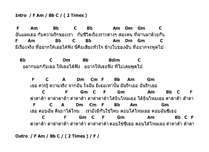 คอร์ดเพลง เนื้อเพลง ฉันรักเธอ ฉันรักเธอ - Ost.ฟัด จัง โตะ, คอร์ดเพลง ฉันรักเธอ ฉันรักเธอ - Ost.ฟัด จัง โตะ ของ ยิปโซ รมิตา, คอร์ดเพลงของ ยิปโซ รมิตา, เนื้อร้อง ฉันรักเธอ ฉันรักเธอ - Ost.ฟัด จัง โตะ ยิปโซ รมิตา, ฉันรักเธอ ฉันรักเธอ - Ost.ฟัด จัง โตะ คอร์ดง่าย ๆ, คอร์ด ฉันรักเธอ ฉันรักเธอ - Ost.ฟัด จัง โตะ ต้นฉบับ