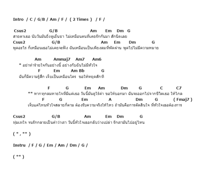 คอร์ดเพลง เนื้อเพลง ลมหายใจที่ไร้ค่า, คอร์ดเพลง ลมหายใจที่ไร้ค่า ของ รุจ ศุภรุจ The Star 4, คอร์ดเพลงของ รุจ ศุภรุจ The Star 4, เนื้อร้อง ลมหายใจที่ไร้ค่า รุจ ศุภรุจ The Star 4, ลมหายใจที่ไร้ค่า คอร์ดง่าย ๆ, คอร์ด ลมหายใจที่ไร้ค่า ต้นฉบับ