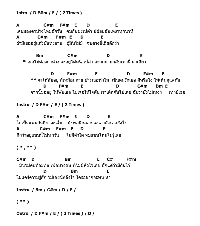 คอร์ดเพลง เนื้อเพลง เลิกกันไม่เหงาเท่ามีเธอ, คอร์ดเพลง เลิกกันไม่เหงาเท่ามีเธอ ของ ปาน ธนพร, คอร์ดเพลงของ ปาน ธนพร, เนื้อร้อง เลิกกันไม่เหงาเท่ามีเธอ ปาน ธนพร, เลิกกันไม่เหงาเท่ามีเธอ คอร์ดง่าย ๆ, คอร์ด เลิกกันไม่เหงาเท่ามีเธอ ต้นฉบับ