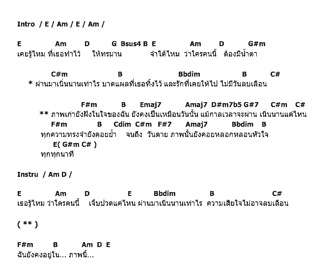 คอร์ดเพลง เนื้อเพลง ภาพนั้น - Ost.ภาพอาถรรพณ์, คอร์ดเพลง ภาพนั้น - Ost.ภาพอาถรรพณ์ ของ รัดเกล้า อามระดิษ, คอร์ดเพลงของ รัดเกล้า อามระดิษ, เนื้อร้อง ภาพนั้น - Ost.ภาพอาถรรพณ์ รัดเกล้า อามระดิษ, ภาพนั้น - Ost.ภาพอาถรรพณ์ คอร์ดง่าย ๆ, คอร์ด ภาพนั้น - Ost.ภาพอาถรรพณ์ ต้นฉบับ