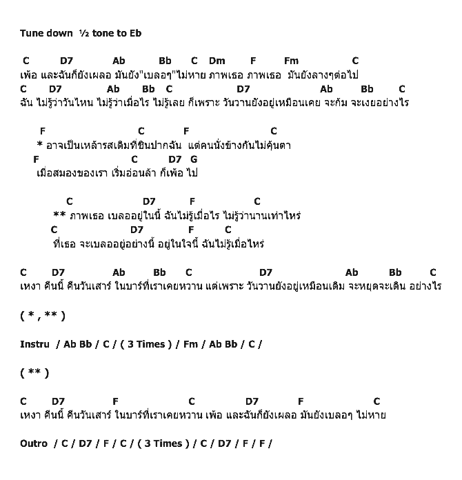 คอร์ดเพลง เนื้อเพลง เบลอ, คอร์ดเพลง เบลอ ของ มานะ มานี ปิติ ชูใจ, คอร์ดเพลงของ มานะ มานี ปิติ ชูใจ, เนื้อร้อง เบลอ มานะ มานี ปิติ ชูใจ, เบลอ คอร์ดง่าย ๆ, คอร์ด เบลอ ต้นฉบับ