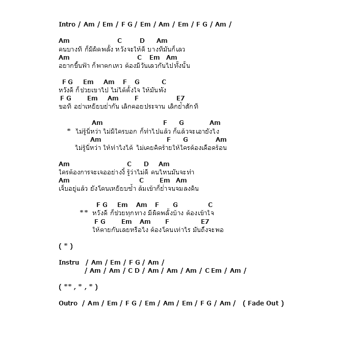 คอร์ดเพลง เนื้อเพลง ไม่รู้นี้หว่า, คอร์ดเพลง ไม่รู้นี้หว่า ของ พงษ์พัฒน์ วชิรบรรจง, คอร์ดเพลงของ พงษ์พัฒน์ วชิรบรรจง, เนื้อร้อง ไม่รู้นี้หว่า พงษ์พัฒน์ วชิรบรรจง, ไม่รู้นี้หว่า คอร์ดง่าย ๆ, คอร์ด ไม่รู้นี้หว่า ต้นฉบับ