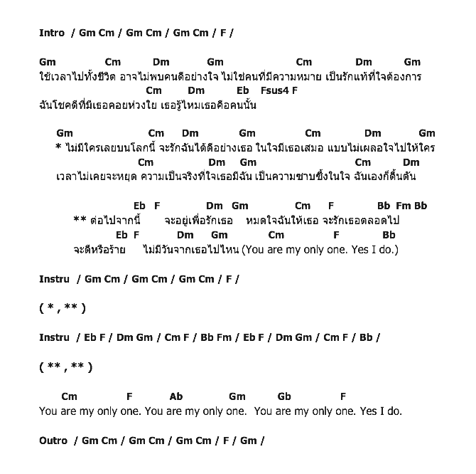 คอร์ดเพลง เนื้อเพลง I Do, คอร์ดเพลง I Do ของ ลูกโป่ง ภคมน บุณยะภูติ, คอร์ดเพลงของ ลูกโป่ง ภคมน บุณยะภูติ, เนื้อร้อง I Do ลูกโป่ง ภคมน บุณยะภูติ, I Do คอร์ดง่าย ๆ, คอร์ด I Do ต้นฉบับ