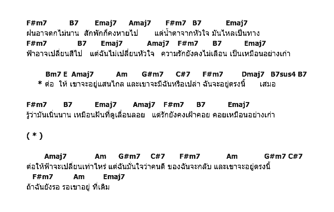 คอร์ดเพลง เนื้อเพลง รอ, คอร์ดเพลง รอ ของ ละอองฟอง, คอร์ดเพลงของ ละอองฟอง, เนื้อร้อง รอ ละอองฟอง, รอ คอร์ดง่าย ๆ, คอร์ด รอ ต้นฉบับ