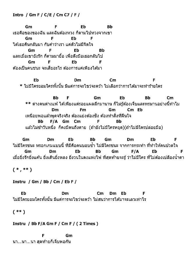 คอร์ดเพลง เนื้อเพลง ต่างคนต่างแพ้ - Ost.ดงดอกงิ้ว, คอร์ดเพลง ต่างคนต่างแพ้ - Ost.ดงดอกงิ้ว ของ ปาน ธนพร, คอร์ดเพลงของ ปาน ธนพร, เนื้อร้อง ต่างคนต่างแพ้ - Ost.ดงดอกงิ้ว ปาน ธนพร, ต่างคนต่างแพ้ - Ost.ดงดอกงิ้ว คอร์ดง่าย ๆ, คอร์ด ต่างคนต่างแพ้ - Ost.ดงดอกงิ้ว ต้นฉบับ