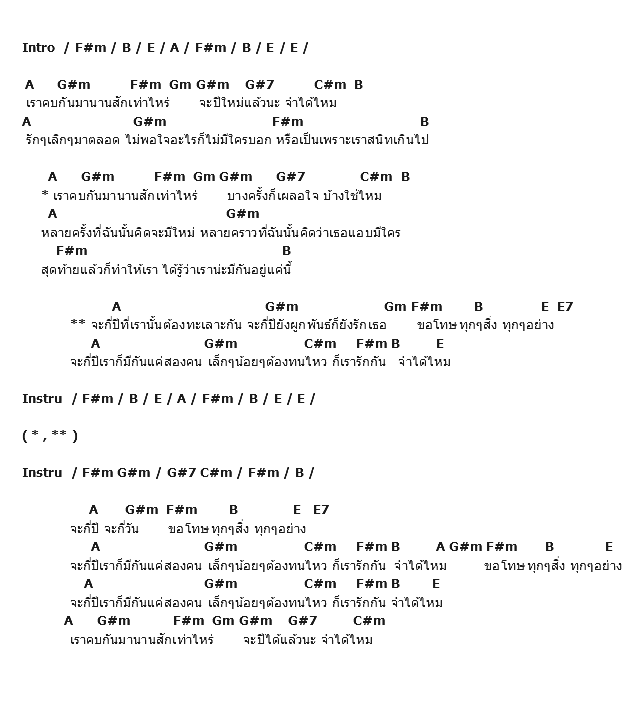 คอร์ดเพลง เนื้อเพลง ยิ่งรัก, คอร์ดเพลง ยิ่งรัก ของ พริกไทย, คอร์ดเพลงของ พริกไทย, เนื้อร้อง ยิ่งรัก พริกไทย, ยิ่งรัก คอร์ดง่าย ๆ, คอร์ด ยิ่งรัก ต้นฉบับ