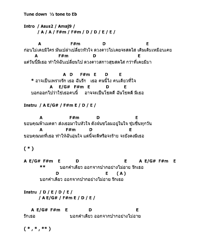 คอร์ดเพลง เนื้อเพลง ไม่อายปาก, คอร์ดเพลง ไม่อายปาก ของ พริม เพชรรัตน์, คอร์ดเพลงของ พริม เพชรรัตน์, เนื้อร้อง ไม่อายปาก พริม เพชรรัตน์, ไม่อายปาก คอร์ดง่าย ๆ, คอร์ด ไม่อายปาก ต้นฉบับ