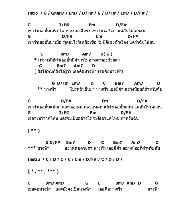 คอร์ดเพลง เนื้อเพลง นางฟ้า, คอร์ดเพลง นางฟ้า ของ พรู, คอร์ดเพลงของ พรู, เนื้อร้อง นางฟ้า พรู, นางฟ้า คอร์ดง่าย ๆ, คอร์ด นางฟ้า ต้นฉบับ