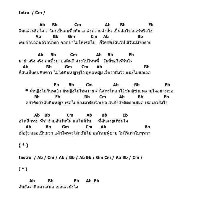 คอร์ดเพลง เนื้อเพลง ผู้หญิงไม่กินหญ้า, คอร์ดเพลง ผู้หญิงไม่กินหญ้า ของ ฟิล์ม ณรินทร์ทิพย์ อาร์สยาม, คอร์ดเพลงของ ฟิล์ม ณรินทร์ทิพย์ อาร์สยาม, เนื้อร้อง ผู้หญิงไม่กินหญ้า ฟิล์ม ณรินทร์ทิพย์ อาร์สยาม, ผู้หญิงไม่กินหญ้า คอร์ดง่าย ๆ, คอร์ด ผู้หญิงไม่กินหญ้า ต้นฉบับ