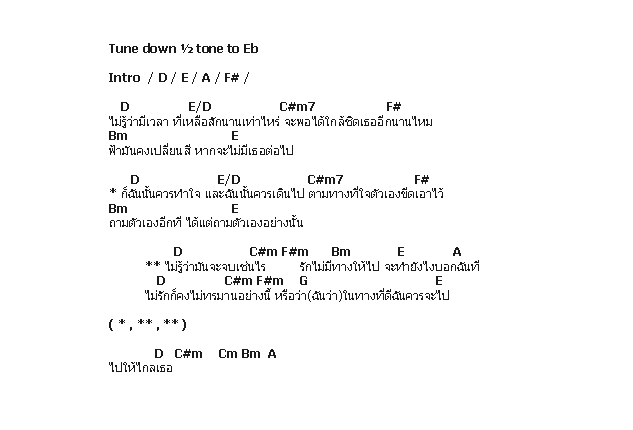 คอร์ดเพลง เนื้อเพลง ไม่รู้ (ว่าจะจบเช่นไร) - Ost.รักนะ 24 ชั่วโมง, คอร์ดเพลง ไม่รู้ (ว่าจะจบเช่นไร) - Ost.รักนะ 24 ชั่วโมง ของ ฟิล์ม รัฐภูมิ, คอร์ดเพลงของ ฟิล์ม รัฐภูมิ, เนื้อร้อง ไม่รู้ (ว่าจะจบเช่นไร) - Ost.รักนะ 24 ชั่วโมง ฟิล์ม รัฐภูมิ, ไม่รู้ (ว่าจะจบเช่นไร) - Ost.รักนะ 24 ชั่วโมง คอร์ดง่าย ๆ, คอร์ด ไม่รู้ (ว่าจะจบเช่นไร) - Ost.รักนะ 24 ชั่วโมง ต้นฉบับ
