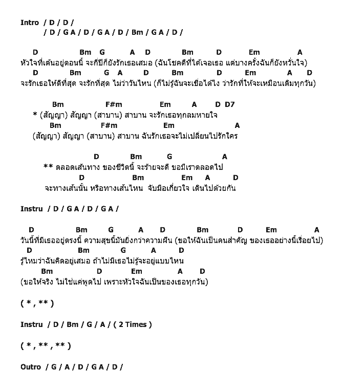 คอร์ดเพลง เนื้อเพลง สัญญา สาบาน - Ost.หมัดเด็ดเสียงทอง, คอร์ดเพลง สัญญา สาบาน - Ost.หมัดเด็ดเสียงทอง ของ ไผ่ พงศธร Feat.ตั้กแตน ชลดา, คอร์ดเพลงของ ไผ่ พงศธร Feat.ตั้กแตน ชลดา, เนื้อร้อง สัญญา สาบาน - Ost.หมัดเด็ดเสียงทอง ไผ่ พงศธร Feat.ตั้กแตน ชลดา, สัญญา สาบาน - Ost.หมัดเด็ดเสียงทอง คอร์ดง่าย ๆ, คอร์ด สัญญา สาบาน - Ost.หมัดเด็ดเสียงทอง ต้นฉบับ