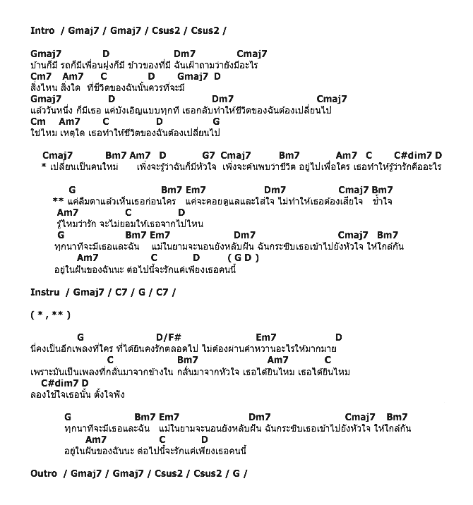 คอร์ดเพลง เนื้อเพลง มี, คอร์ดเพลง มี ของ สรวน, คอร์ดเพลงของ สรวน, เนื้อร้อง มี สรวน, มี คอร์ดง่าย ๆ, คอร์ด มี ต้นฉบับ