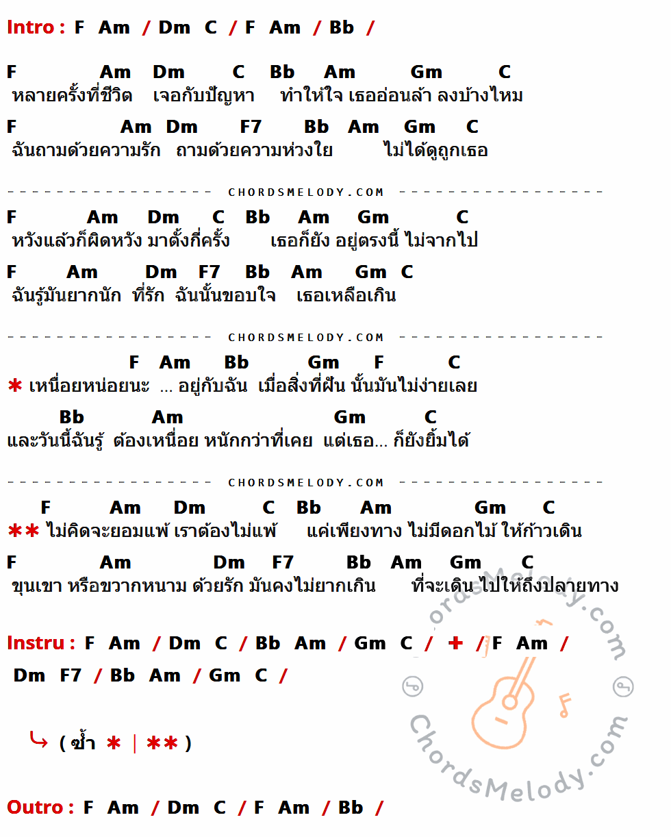 เนื้อเพลง ยังยิ้มได้ ของ พลพล ที่มีคอร์ด ในกลุ่มคีย์ F,Am,Dm,C,Bb,Gm,F7 ประกอบ