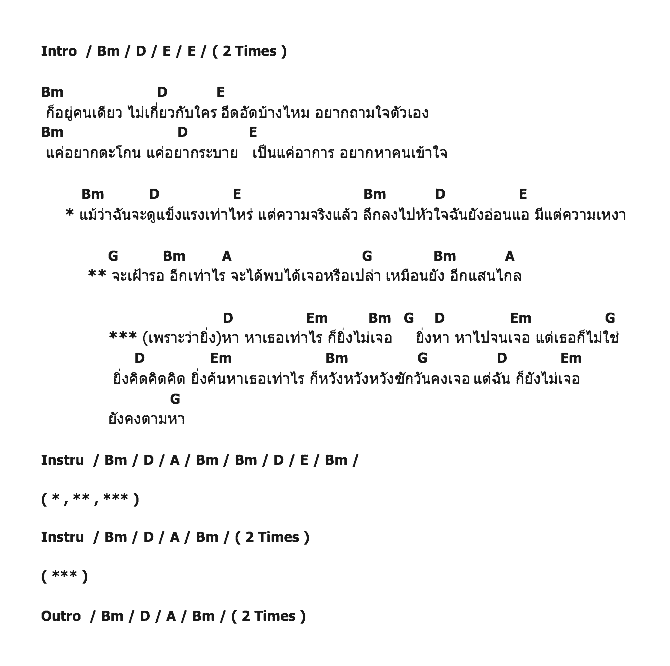 คอร์ดเพลง เนื้อเพลง หา, คอร์ดเพลง หา ของ สวย สโรชา, คอร์ดเพลงของ สวย สโรชา, เนื้อร้อง หา สวย สโรชา, หา คอร์ดง่าย ๆ, คอร์ด หา ต้นฉบับ