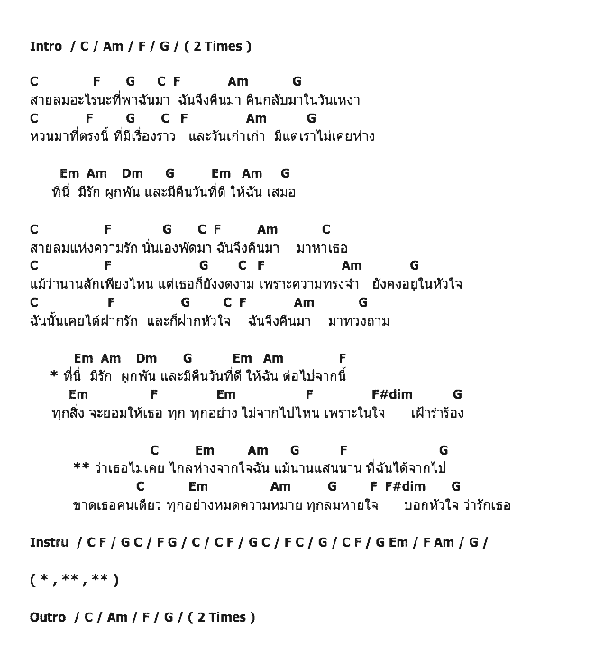 คอร์ดเพลง เนื้อเพลง รักเธอ, คอร์ดเพลง รักเธอ ของ ส้ม อมรา Feat.Mild, คอร์ดเพลงของ ส้ม อมรา Feat.Mild, เนื้อร้อง รักเธอ ส้ม อมรา Feat.Mild, รักเธอ คอร์ดง่าย ๆ, คอร์ด รักเธอ ต้นฉบับ