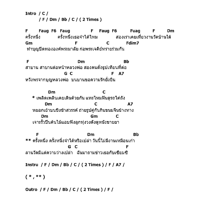 คอร์ดเพลง เนื้อเพลง งานวัด, คอร์ดเพลง งานวัด ของ วงเพื่อน, คอร์ดเพลงของ วงเพื่อน, เนื้อร้อง งานวัด วงเพื่อน, งานวัด คอร์ดง่าย ๆ, คอร์ด งานวัด ต้นฉบับ