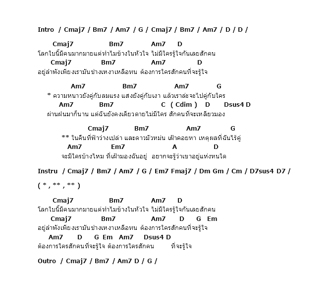 คอร์ดเพลง เนื้อเพลง ใครสักคนที่รู้ใจ, คอร์ดเพลง ใครสักคนที่รู้ใจ ของ ละมุน, คอร์ดเพลงของ ละมุน, เนื้อร้อง ใครสักคนที่รู้ใจ ละมุน, ใครสักคนที่รู้ใจ คอร์ดง่าย ๆ, คอร์ด ใครสักคนที่รู้ใจ ต้นฉบับ
