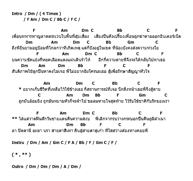 คอร์ดเพลง เนื้อเพลง สู้เพื่อเธอ, คอร์ดเพลง สู้เพื่อเธอ ของ ไผ่ พงศธร, คอร์ดเพลงของ ไผ่ พงศธร, เนื้อร้อง สู้เพื่อเธอ ไผ่ พงศธร, สู้เพื่อเธอ คอร์ดง่าย ๆ, คอร์ด สู้เพื่อเธอ ต้นฉบับ