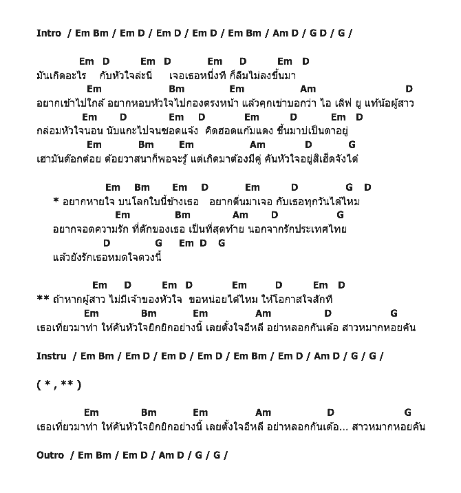 คอร์ดเพลง เนื้อเพลง อยากหายใจข้างๆเธอ, คอร์ดเพลง อยากหายใจข้างๆเธอ ของ พี สะเดิด, คอร์ดเพลงของ พี สะเดิด, เนื้อร้อง อยากหายใจข้างๆเธอ พี สะเดิด, อยากหายใจข้างๆเธอ คอร์ดง่าย ๆ, คอร์ด อยากหายใจข้างๆเธอ ต้นฉบับ