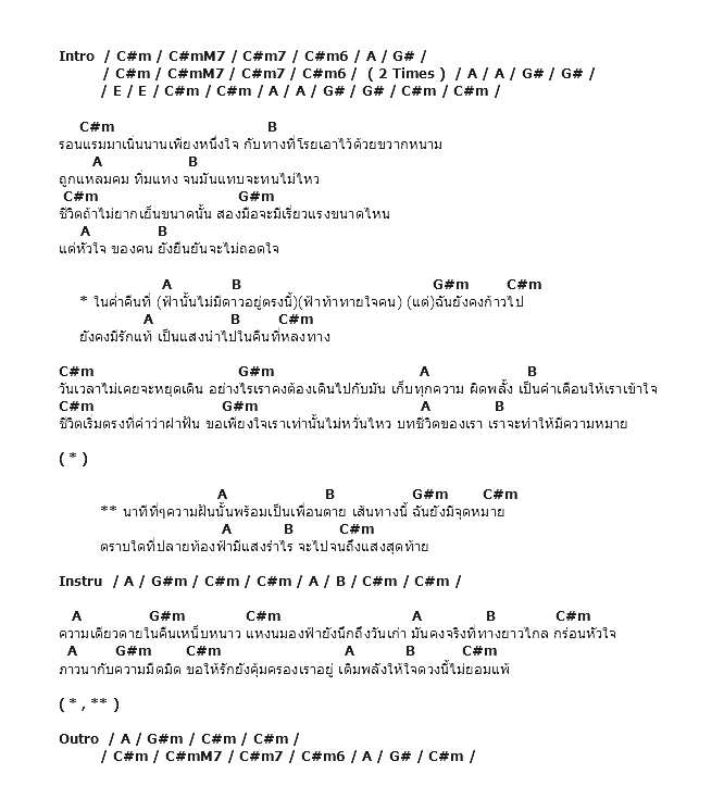 คอร์ดเพลง เนื้อเพลง แสงสุดท้าย, คอร์ดเพลง แสงสุดท้าย ของ พิจิกา, คอร์ดเพลงของ พิจิกา, เนื้อร้อง แสงสุดท้าย พิจิกา, แสงสุดท้าย คอร์ดง่าย ๆ, คอร์ด แสงสุดท้าย ต้นฉบับ