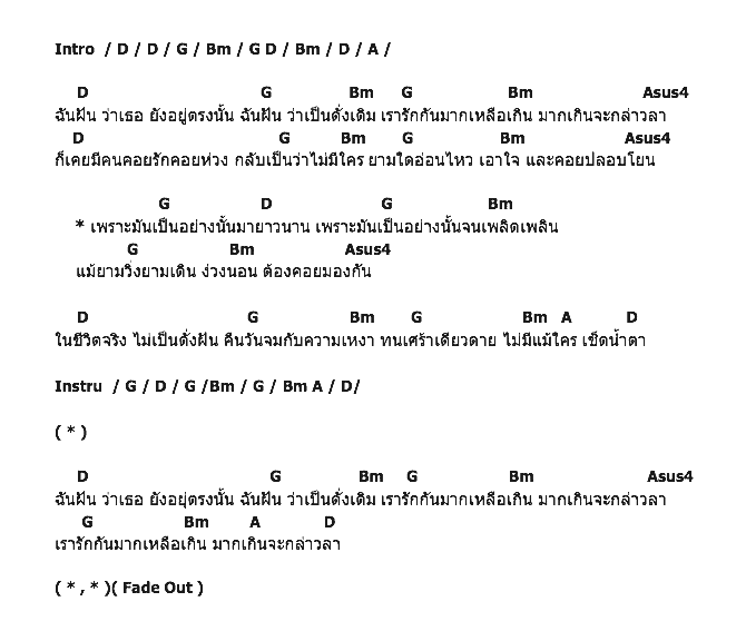 คอร์ดเพลง เนื้อเพลง ฉันฝัน, คอร์ดเพลง ฉันฝัน ของ พงษ์สิทธิ์ คัมภีร์, คอร์ดเพลงของ พงษ์สิทธิ์ คัมภีร์, เนื้อร้อง ฉันฝัน พงษ์สิทธิ์ คัมภีร์, ฉันฝัน คอร์ดง่าย ๆ, คอร์ด ฉันฝัน ต้นฉบับ