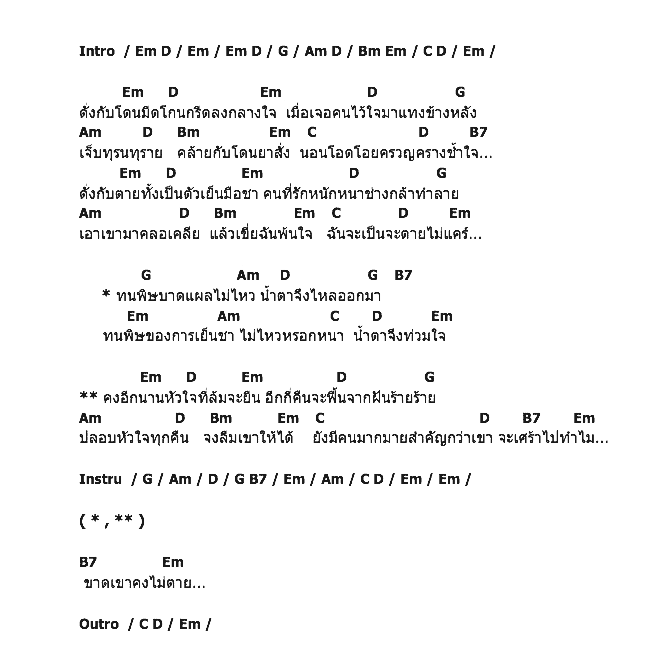 คอร์ดเพลง เนื้อเพลง ทนพิษบาดแผลไม่ไหว, คอร์ดเพลง ทนพิษบาดแผลไม่ไหว ของ ศร สินชัย ดอกอ้อ ทุ่งทอง ก้านตอง ทุ่งเงิน, คอร์ดเพลงของ ศร สินชัย ดอกอ้อ ทุ่งทอง ก้านตอง ทุ่งเงิน, เนื้อร้อง ทนพิษบาดแผลไม่ไหว ศร สินชัย ดอกอ้อ ทุ่งทอง ก้านตอง ทุ่งเงิน, ทนพิษบาดแผลไม่ไหว คอร์ดง่าย ๆ, คอร์ด ทนพิษบาดแผลไม่ไหว ต้นฉบับ