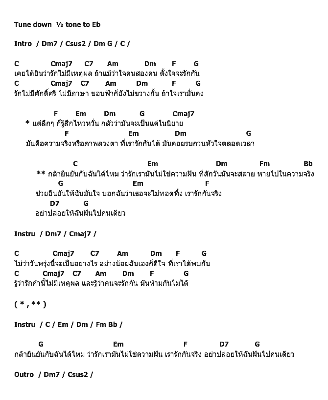 คอร์ดเพลง เนื้อเพลง อย่าปล่อยให้ฉันฝันไปคนเดียว, คอร์ดเพลง อย่าปล่อยให้ฉันฝันไปคนเดียว ของ พั้นช์, คอร์ดเพลงของ พั้นช์, เนื้อร้อง อย่าปล่อยให้ฉันฝันไปคนเดียว พั้นช์, อย่าปล่อยให้ฉันฝันไปคนเดียว คอร์ดง่าย ๆ, คอร์ด อย่าปล่อยให้ฉันฝันไปคนเดียว ต้นฉบับ