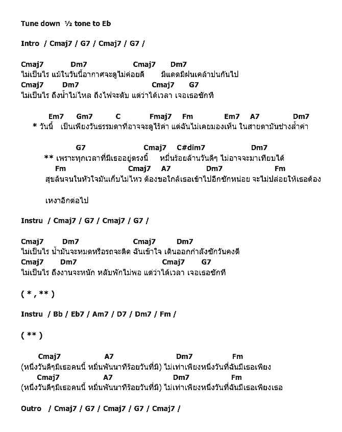 คอร์ดเพลง เนื้อเพลง สุขล้น, คอร์ดเพลง สุขล้น ของ สราญรมย์แบน, คอร์ดเพลงของ สราญรมย์แบน, เนื้อร้อง สุขล้น สราญรมย์แบน, สุขล้น คอร์ดง่าย ๆ, คอร์ด สุขล้น ต้นฉบับ