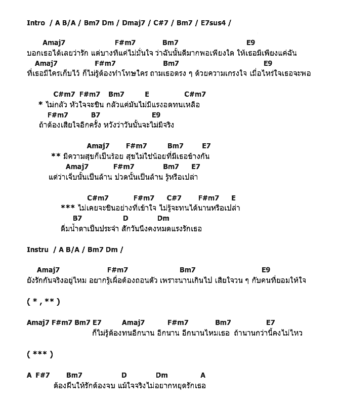 คอร์ดเพลง เนื้อเพลง สุขเป็นร้อย เจ็บเป็นล้าน, คอร์ดเพลง สุขเป็นร้อย เจ็บเป็นล้าน ของ แป้ง ณัฐณิชา ทิพยมณฑล, คอร์ดเพลงของ แป้ง ณัฐณิชา ทิพยมณฑล, เนื้อร้อง สุขเป็นร้อย เจ็บเป็นล้าน แป้ง ณัฐณิชา ทิพยมณฑล, สุขเป็นร้อย เจ็บเป็นล้าน คอร์ดง่าย ๆ, คอร์ด สุขเป็นร้อย เจ็บเป็นล้าน ต้นฉบับ