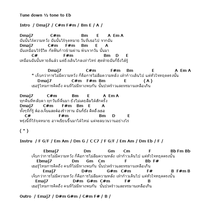 คอร์ดเพลง เนื้อเพลง เจ็บกว่าจาก, คอร์ดเพลง เจ็บกว่าจาก ของ พีท พีระ เทศวิศาล, คอร์ดเพลงของ พีท พีระ เทศวิศาล, เนื้อร้อง เจ็บกว่าจาก พีท พีระ เทศวิศาล, เจ็บกว่าจาก คอร์ดง่าย ๆ, คอร์ด เจ็บกว่าจาก ต้นฉบับ