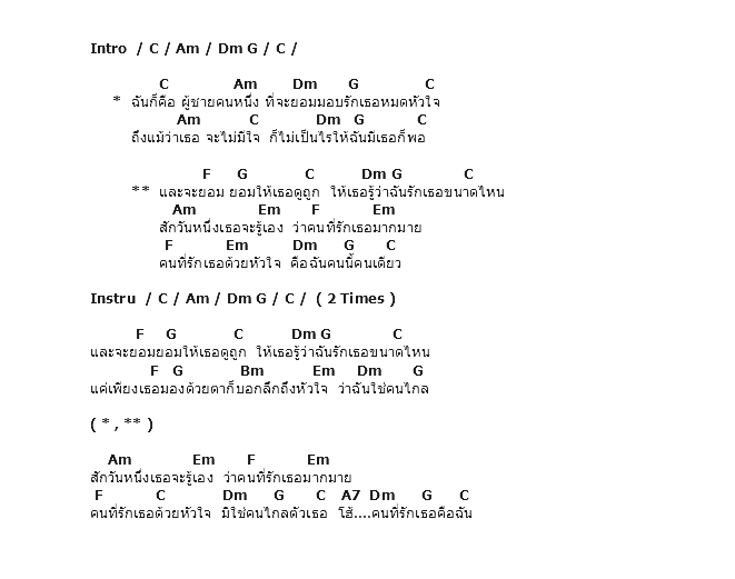 คอร์ดเพลง เนื้อเพลง คือฉัน, คอร์ดเพลง คือฉัน ของ พลพล, คอร์ดเพลงของ พลพล, เนื้อร้อง คือฉัน พลพล, คือฉัน คอร์ดง่าย ๆ, คอร์ด คือฉัน ต้นฉบับ