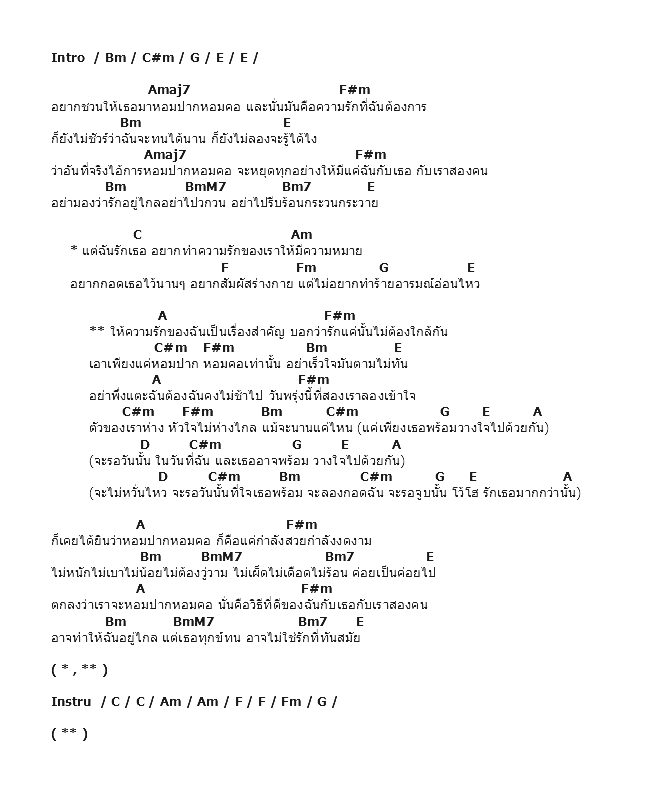 คอร์ดเพลง เนื้อเพลง หอมปากหอมคอ, คอร์ดเพลง หอมปากหอมคอ ของ ว่าน ธนกฤต, คอร์ดเพลงของ ว่าน ธนกฤต, เนื้อร้อง หอมปากหอมคอ ว่าน ธนกฤต, หอมปากหอมคอ คอร์ดง่าย ๆ, คอร์ด หอมปากหอมคอ ต้นฉบับ