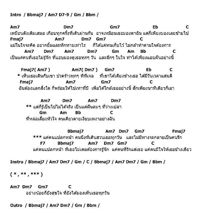 คอร์ดเพลง เนื้อเพลง คนแปลกหน้า, คอร์ดเพลง คนแปลกหน้า ของ โรส ศิรินทิพย์, คอร์ดเพลงของ โรส ศิรินทิพย์, เนื้อร้อง คนแปลกหน้า โรส ศิรินทิพย์, คนแปลกหน้า คอร์ดง่าย ๆ, คอร์ด คนแปลกหน้า ต้นฉบับ
