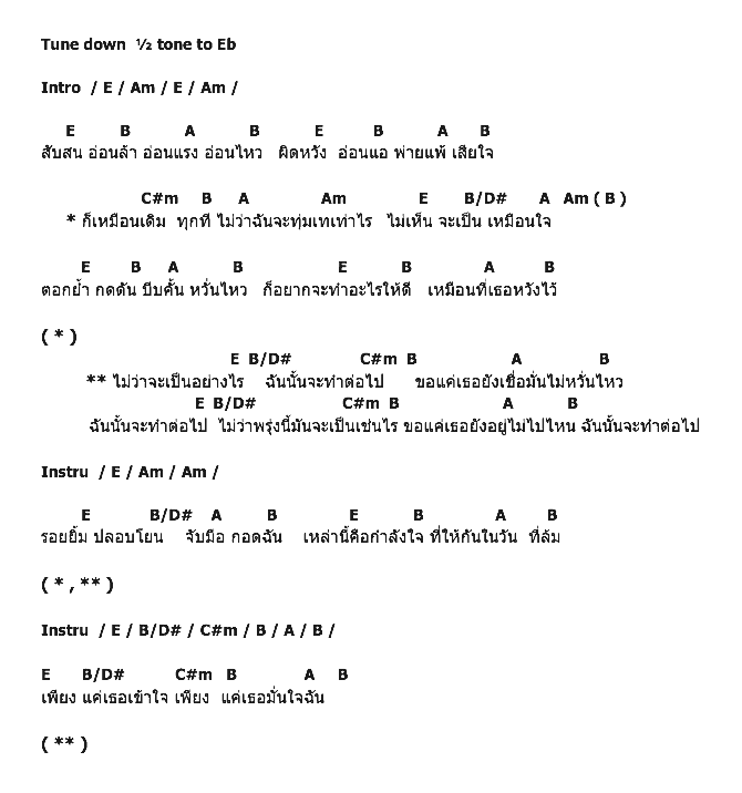 คอร์ดเพลง เนื้อเพลง แค่, คอร์ดเพลง แค่ ของ พรู, คอร์ดเพลงของ พรู, เนื้อร้อง แค่ พรู, แค่ คอร์ดง่าย ๆ, คอร์ด แค่ ต้นฉบับ