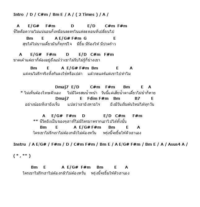 คอร์ดเพลง เนื้อเพลง แปลว่ายังหายใจ, คอร์ดเพลง แปลว่ายังหายใจ ของ พั้นช์, คอร์ดเพลงของ พั้นช์, เนื้อร้อง แปลว่ายังหายใจ พั้นช์, แปลว่ายังหายใจ คอร์ดง่าย ๆ, คอร์ด แปลว่ายังหายใจ ต้นฉบับ